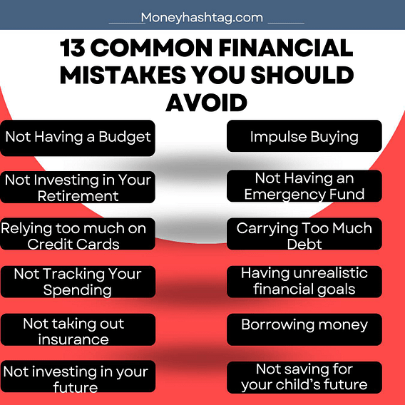 common financial mistakes 