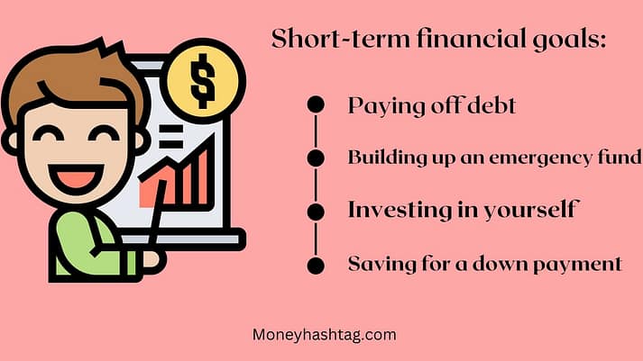 short-term financial goals