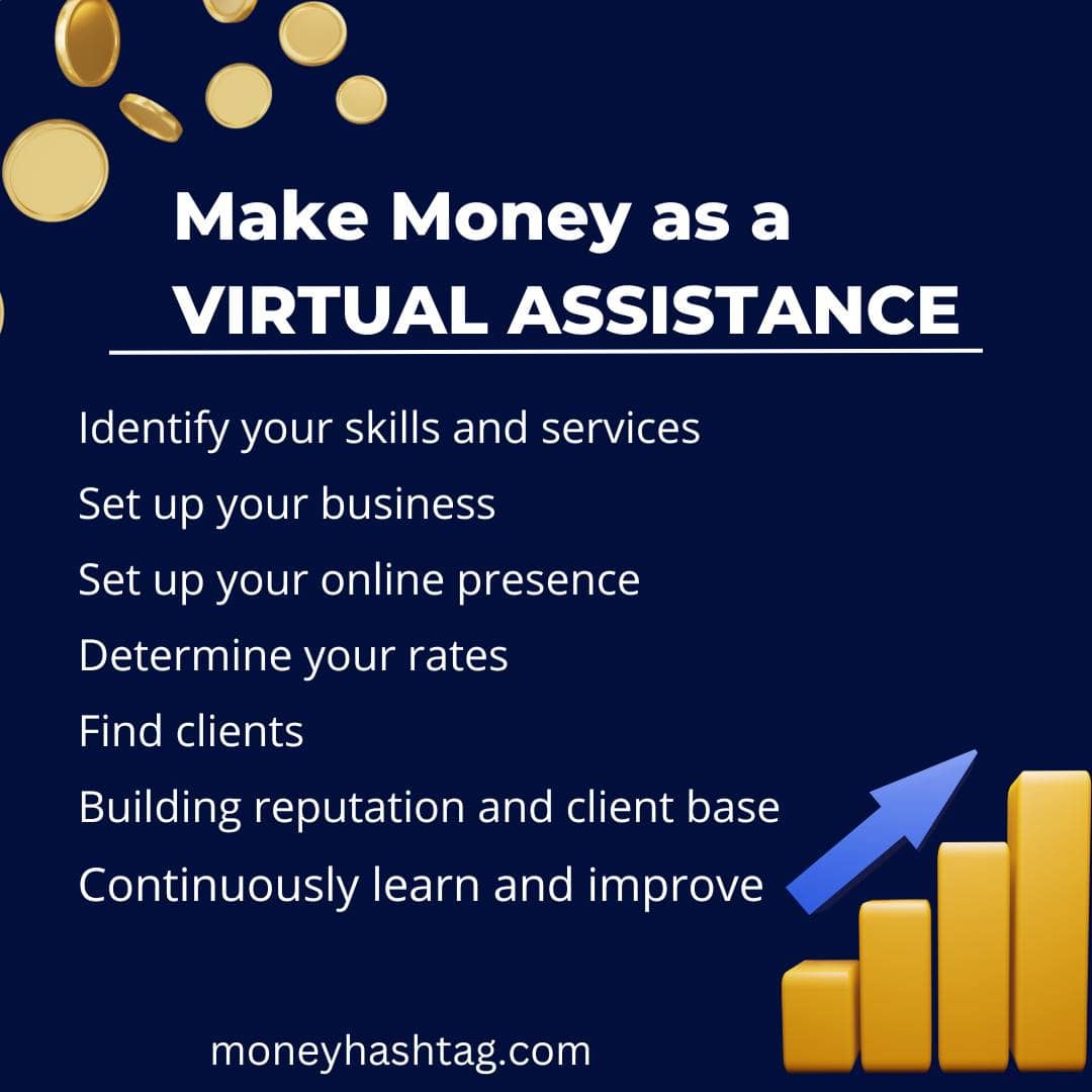 how to make money as a virtual assistance poster